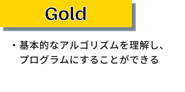 実務技能検定gold