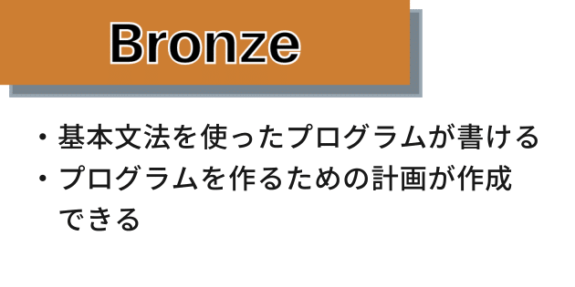 実務技能検定bronze