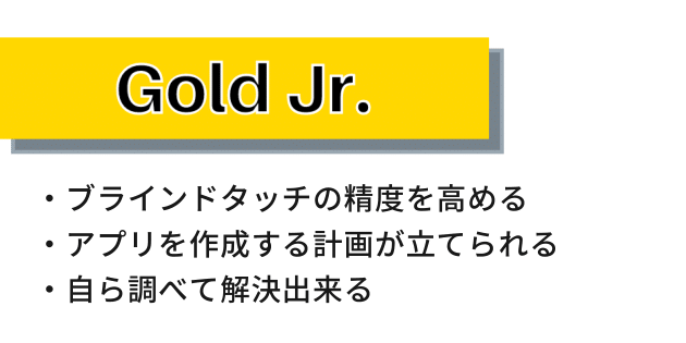 こども検定gold