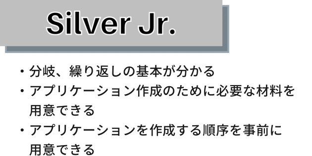 こども検定silver