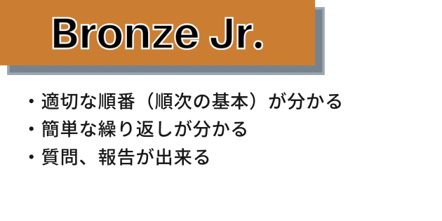 こども検定bronze